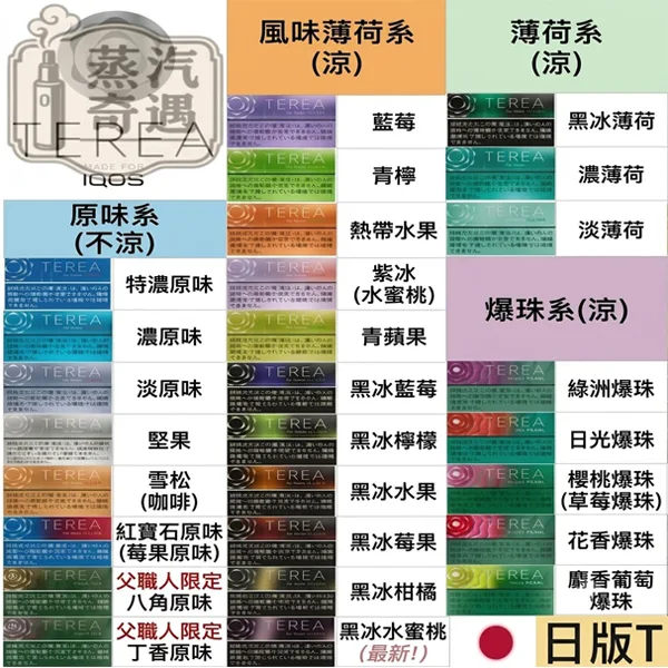 日本版TEREA煙彈29種口味｜IQOS ILUMA系列專用 整條10盒裝【日本原裝進口】蒸汽奇遇